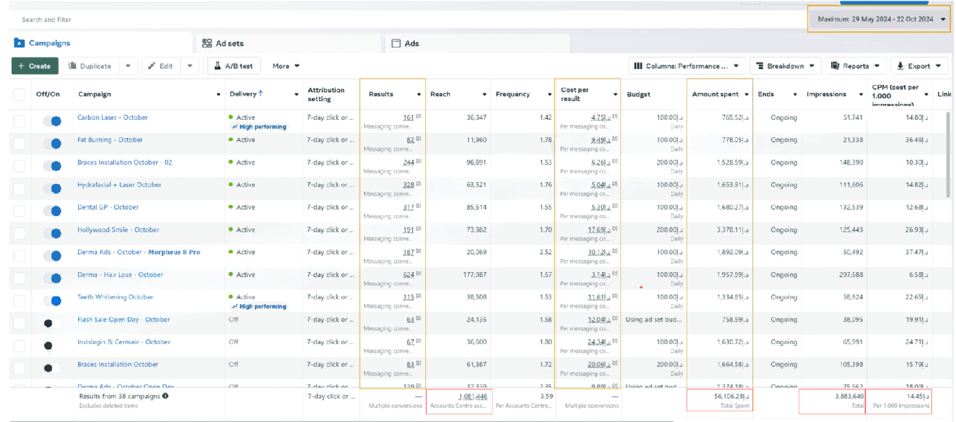 Marketing Portfolio 6